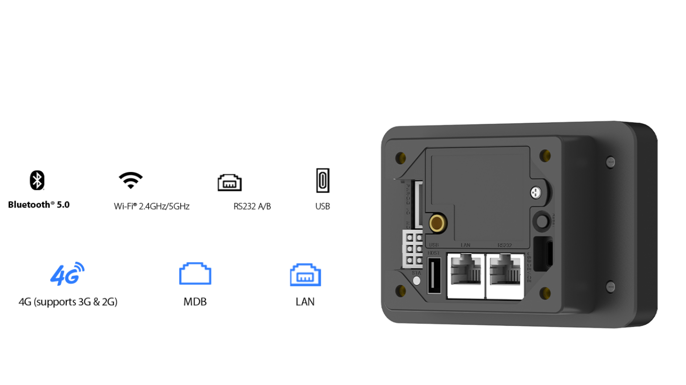 Designed for low-value self-service transactions